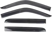 FUWKAIZS 2015-2020 Compatible for Raptor F150 F-150 Window Visor Deflector Visors Shade Sun Rain Guard Smoke Cover Shield Awning Trim