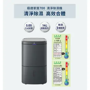 Electrolux 伊萊克斯極適家居系列700-HEPA清淨除濕機DH14TRBD2/EDH14TRBW2 除溼機