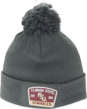 Zephyr NCAA Officially Licensed Pom Beanie Patch Switchback Charcoal