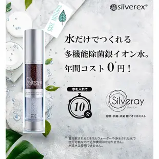 *現貨*韓國正品Silveray ion spray II 銀離子護膚保濕抗菌99.9% 噴霧器(50ml)