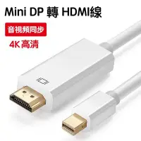 在飛比找Yahoo!奇摩拍賣優惠-Mini DP轉HDMI高清線surface pro 蘋果筆