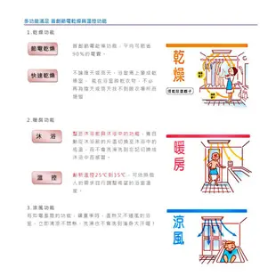 樂奇 浴室暖風機 BD-125R1 110V / BD-125R2 220V 無線遙控 烘乾 換氣 暖風 涼風