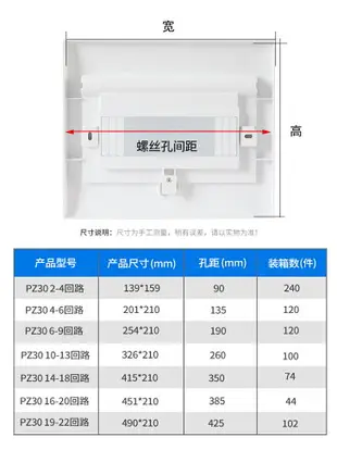 弱電箱開關面板按鈕式室外配電控箱分電箱時尚配電箱蓋子蓋板面板