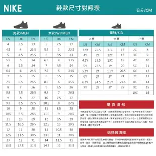【NIKE 耐吉】休閒鞋 男鞋 運動鞋 E-Series AD 白 DV2436-100(3N1207)