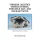 Virginia Solstice Observatories, Portable Art, and Rockart Sites