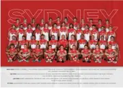 2023 Sydney swans TEAM POSTER, AFL football