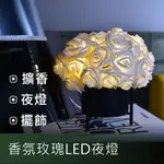 【莎姐嚴選】香氛玫瑰LED擴香夜燈-40朵經典花盆款 (附贈USB充電插頭)