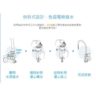 3M HCR-05(超值特惠組)櫥下型複合式雙效型淨水系統 搭配專用濾芯HCR-F5(贈好禮) 大大淨水