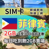 在飛比找樂天市場購物網優惠-1-30自訂天數 菲律賓吃到飽上網 2GB 菲律賓旅遊上網卡