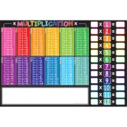 Placemat Studio Smart Poly Multiplication Tables Learning Placemat, 13" x 19",