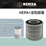 適用 HERAN 禾聯 HAP-220H1 小清新智慧抗敏空氣清淨機 (6-8坪) 高效HEPA+活性碳二合一濾網