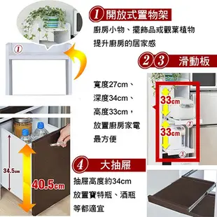 《C&B》一般型廚房隙縫電器櫃