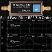 Band Pass Filter BPF 7th Order 144MHz for RF Receiver Transmitter Amplifier etc.