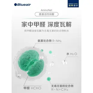【臺灣專供】Blueair  凈化器 空氣淨化器 室內家用除甲醛除菌新房智能移動式淨化機7440i