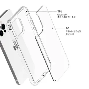 韓國 蠟筆小新 壓克力支架 手機殼│iPhone Xs Max XR X SE 8 7 Plus