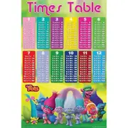 Trolls Multiplication Table Kids/Child Educational Poster 91.5x61cm Wall Decor