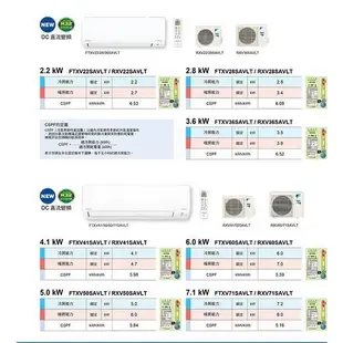 DAIKIN 大金 大關SA系列 RXV28SAVLT FTXV28SAVLT 3-5坪 變頻冷暖空調