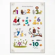 xbsifyiooa Number 1-10 Poster for Toddlers, Learning & Educational Numbers Posters for Toddlers 1-3, Kids Learning Posters, Cute Animal Numbers Chart Preschool Wall Posters For Kids 12x16in Unframed