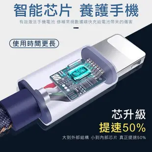 二合一傳輸充電線 Type c Micro usb 抗拉扯充電線 編織充電線 傳輸線 快充線 牛仔編織充電線