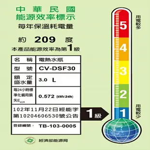 象印 CV-DSF30 真空省電微電腦3L 熱水瓶