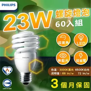【Philips 飛利浦】60入組 T2 23W省電螺旋燈泡 螺旋燈泡(白光/黃光 E27)