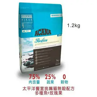 蝦幣10倍【愛肯拿】狗飼料 室內犬/小型犬/老犬挑嘴犬 羊肉蘋2kg/6kg