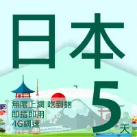 在飛比找momo購物網優惠-【千里通】日本上網卡 5日10GB 無限上網吃到飽(日本網卡