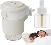 Anti Fly Repeller,Bedroom Gnat Control | Plug-in Anti Fly Device, Indoor Gnat Control, Spray Alternative Repeller for Home, Bedroom, Kitchen