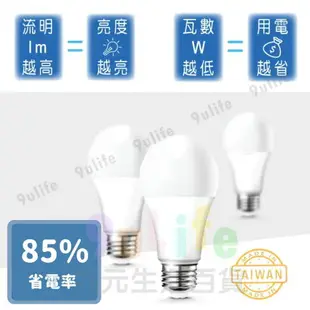 【九元生活百貨】夜明珠 LED節能省電燈泡/10W E27 球型燈泡 球泡燈 球型燈 節能燈泡 LED燈泡