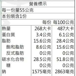 日正鹹爆米花 55g 在家聰明簡單做 甜/鹹 課後小點心 DIY 家用 烘焙食材【五穀話梅果乾系列】【樂客來】