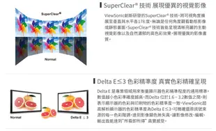 Viewsonic優派 VP2772 27吋IPS (16:9) LED液晶顯示器 (有顯示不穩問題)