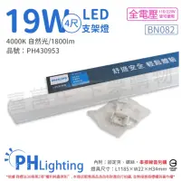 在飛比找momo購物網優惠-【Philips 飛利浦】4入 易省 BN082 LED 1