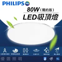 在飛比找momo購物網優惠-【Philips 飛利浦】靜欣 80W素面簡約版 遙控調光吸