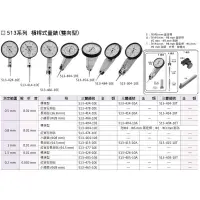 在飛比找蝦皮購物優惠-日本三豐Mitutoyo 513系列 槓桿式量錶 槓桿式量表