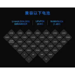 MiBOXER C8 C4-12智能12A快充26650 18650鋰電池手電筒頭燈充電器