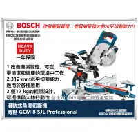 在飛比找蝦皮購物優惠-【台北益昌】 多角度 滑軌式 德國 博世 BOSCH GCM