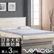 Venice 日本防蹣抗菌3cm全記憶床墊-單人3尺