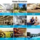 Wireless Security Camera System With 2x IP Cameras PIR Sensor Humanoid Detec NOW