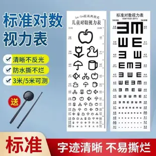 ‹視力表›現貨 視力表標準醫用兒童視力檢測表家用國家標準掛圖對數測近視眼度數
