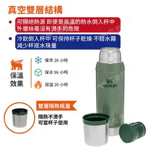 【STANLEY】​​​經典系列 真空保溫瓶0.75L 錘紋綠 ST-10-01612-033 戶外杯 保溫杯 悠遊戶外