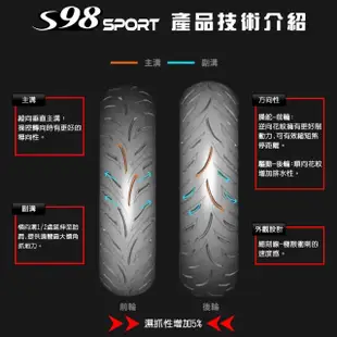 【MAXXIS 瑪吉斯】S98 SPORT 半熱熔運動通勤胎 -10吋輪胎(90-90-10 55J S98 SPORT)