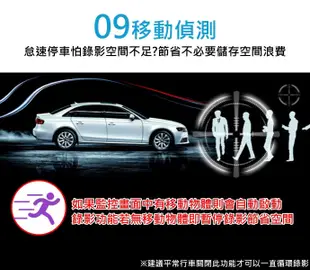 超值迷你款 小鋼炮 高清FULL HD 行車紀錄器 170度大廣角 行車記錄器 雙鏡頭錄影行車記錄器 (7折)