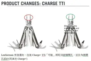 【錸特光電】LEATHERMAN CHARGE TTi Plus 鈦金屬 工具鉗 #832528 附Bit組 鈦 公司貨