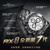 在飛比找蝦皮購物優惠-免運【RX8-G3第7代保護膜】ZENITH真力時系列腕錶、