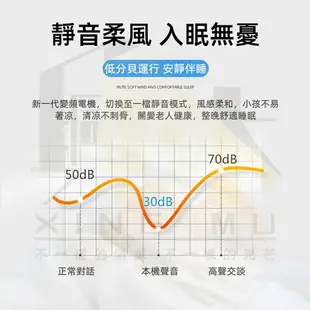 110V臥室隱形風扇燈 電風扇一體燈 LED空調燈扇吸頂扇 簡約多功能吊扇燈 家用靜音風扇壁燈壁掛扇