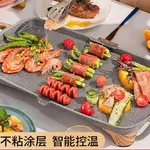 【廠家直銷】電燒烤爐家用烤肉鍋韓式麥飯石烤肉機室內無煙鐵板燒烤肉盤電烤盤家用烤肉 韓式無煙 室內 不黏 多功能