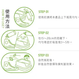 [防御工事] 防水噴霧+洗鞋特工+除臭噴霧 超級好用 <曼哈頓運動休閒館>