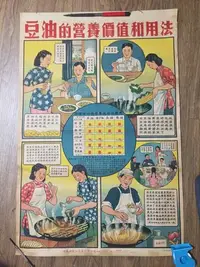 在飛比找Yahoo!奇摩拍賣優惠-1960年代文革前民生食品宣傳畫報 文革文物大字報毛澤東舊海