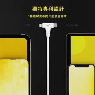 【PQI 勁永】MFI認證 二合一 快充傳輸線 Lightning USB-C Type-C 充電線 快充線 認證線 PQI37