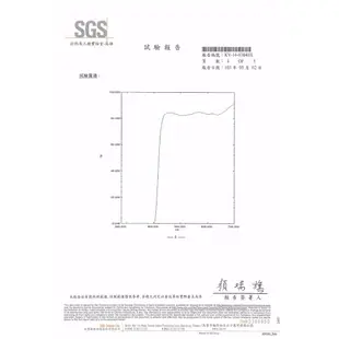 藍光博士 65吋電腦抗藍光液晶螢幕護目鏡JN-65PLB( 1465mmX850mm) 阻隔UV光